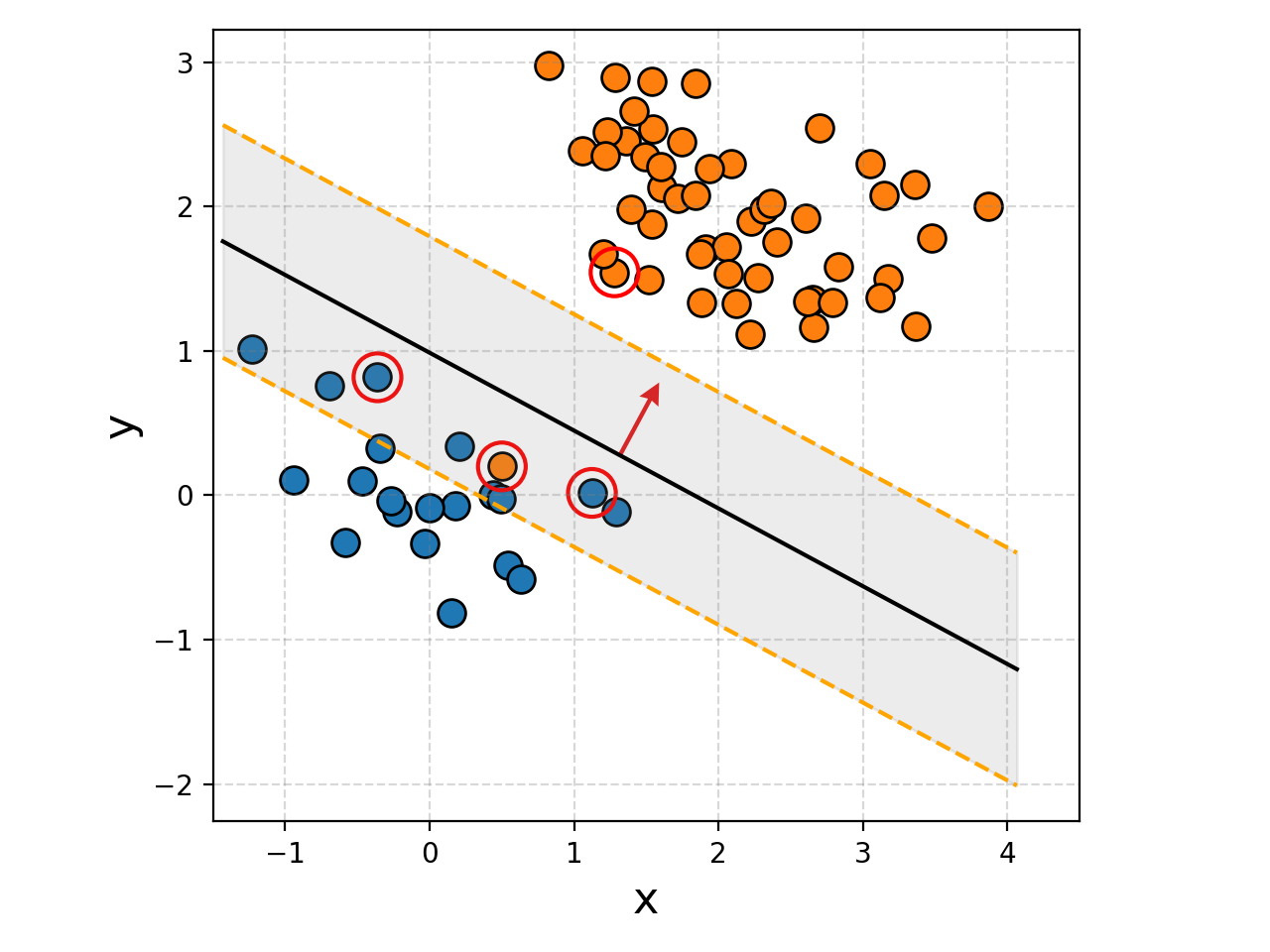 It's 10pm, I'm not coming up with a caption